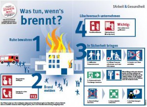 Verhalten Im Brandfall – Feuerwehr Aschau Am Inn